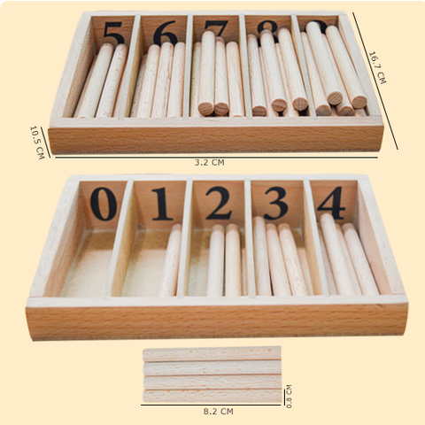 Spindle box