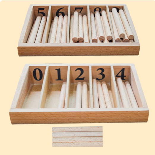 Spindle box